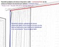 Zasłona gotowa Blackout na taśmie 135x270 Ciemny turkus